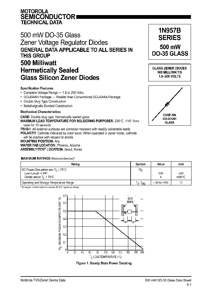 1N957B_279503.PDF Datasheet