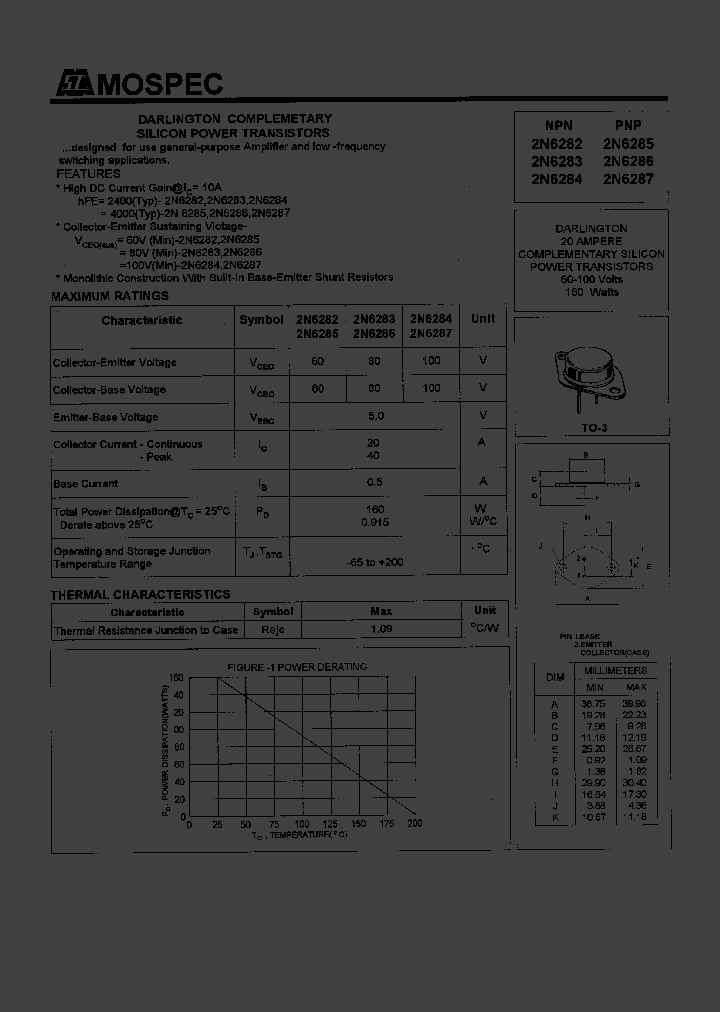 2N6283_272028.PDF Datasheet