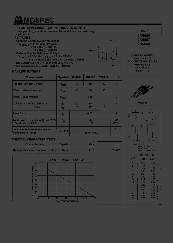 2N6667_303937.PDF Datasheet