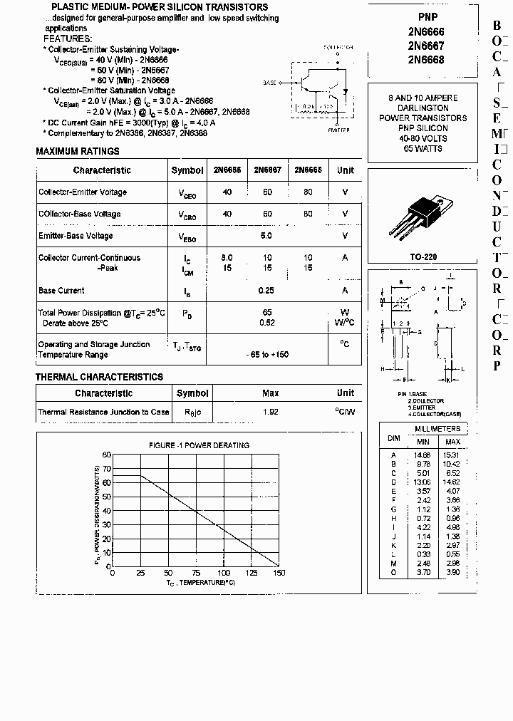 2N6667_303939.PDF Datasheet