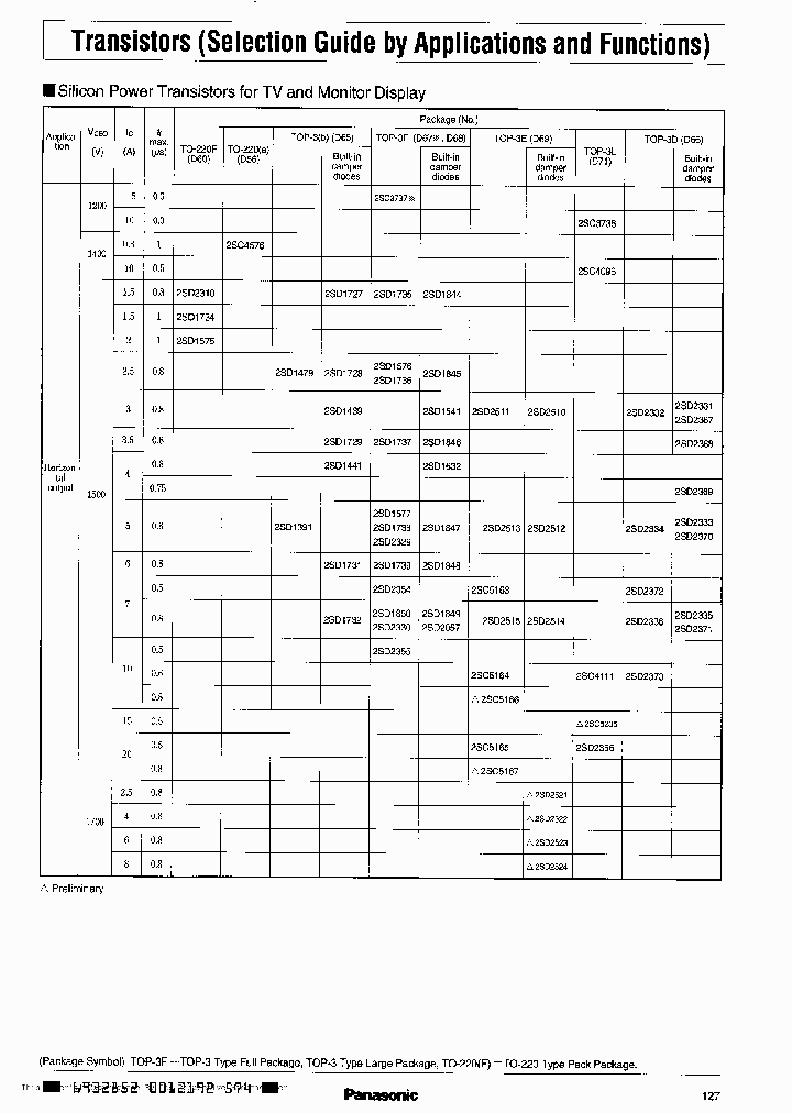 2SD2333_258866.PDF Datasheet