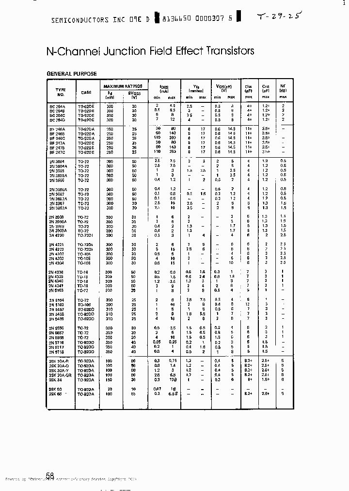 2SK50_202068.PDF Datasheet