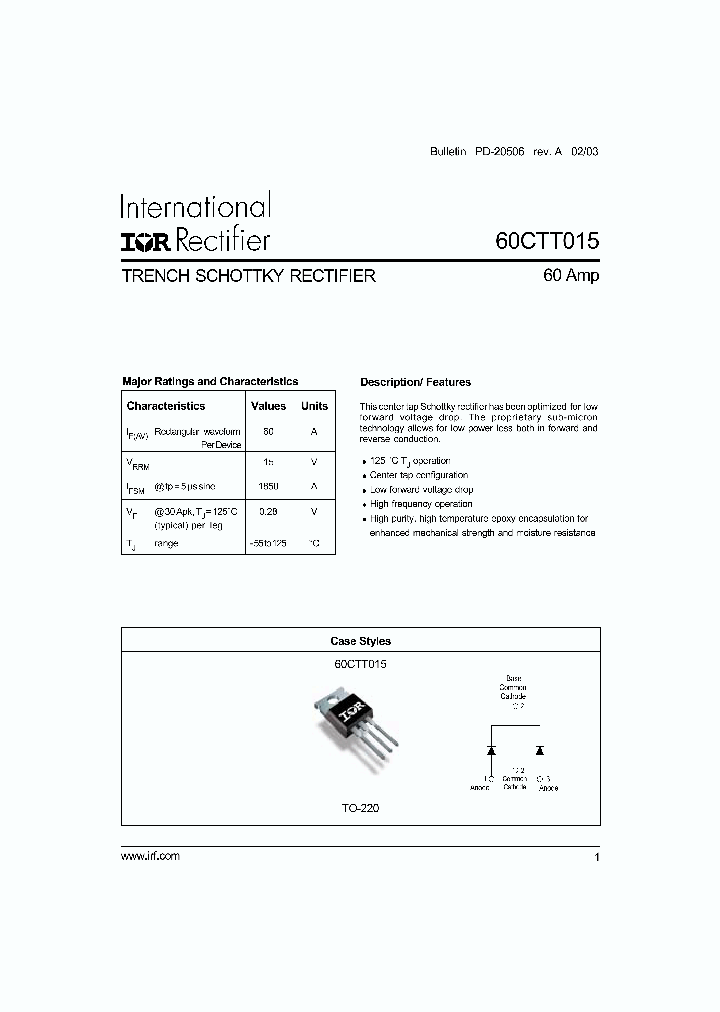 60CTT015_62827.PDF Datasheet