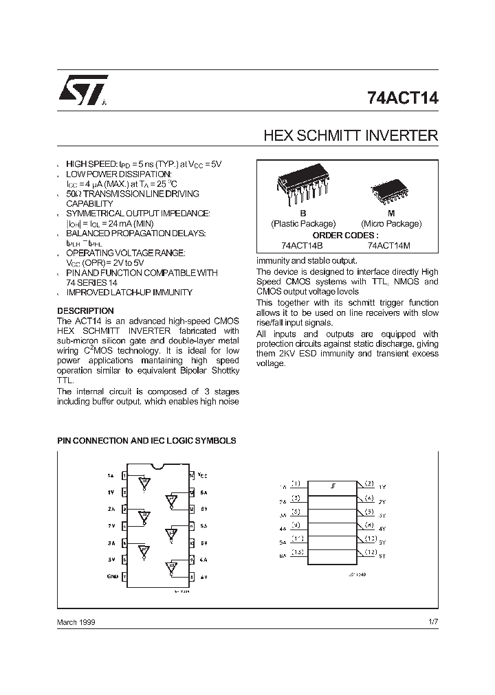 74ACT14_280588.PDF Datasheet