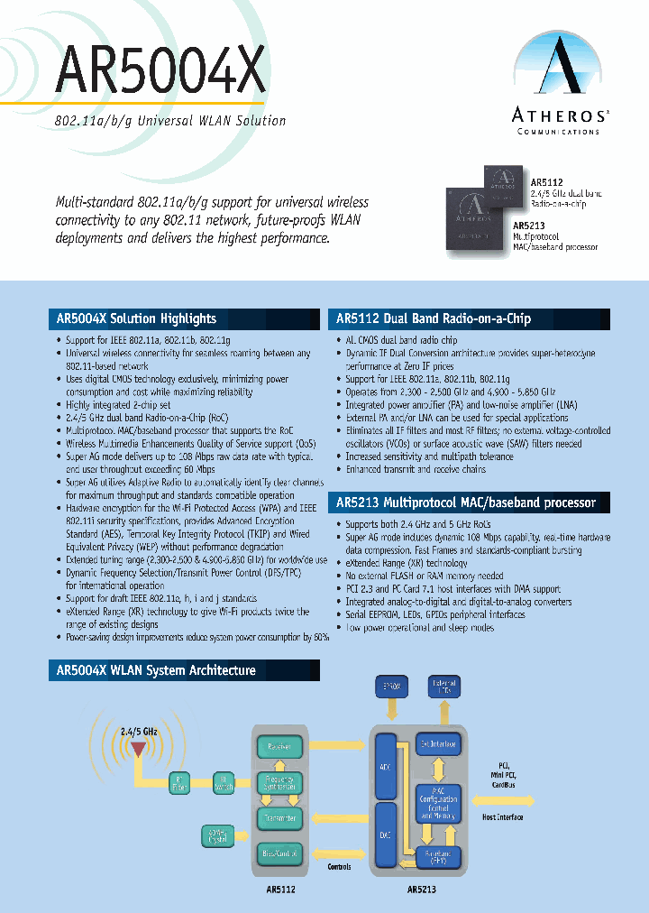 AR5004X_294419.PDF Datasheet