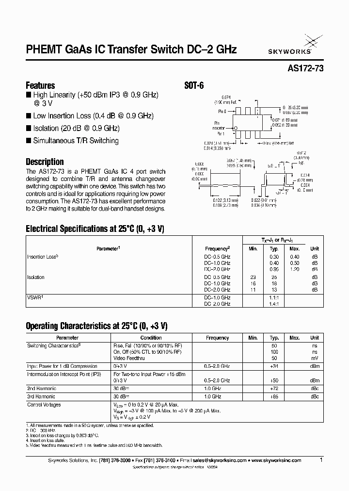 AS172-73_232354.PDF Datasheet