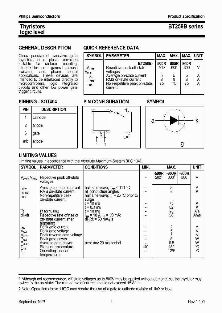 BT258B-600R_256456.PDF Datasheet