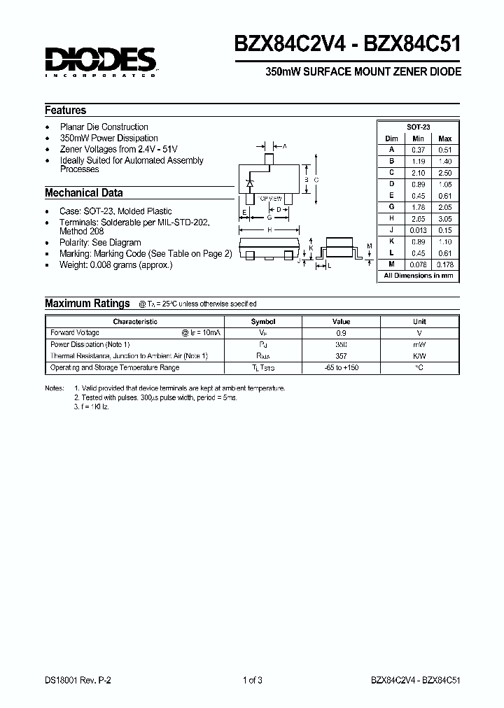 BZX84C5V6_240937.PDF Datasheet