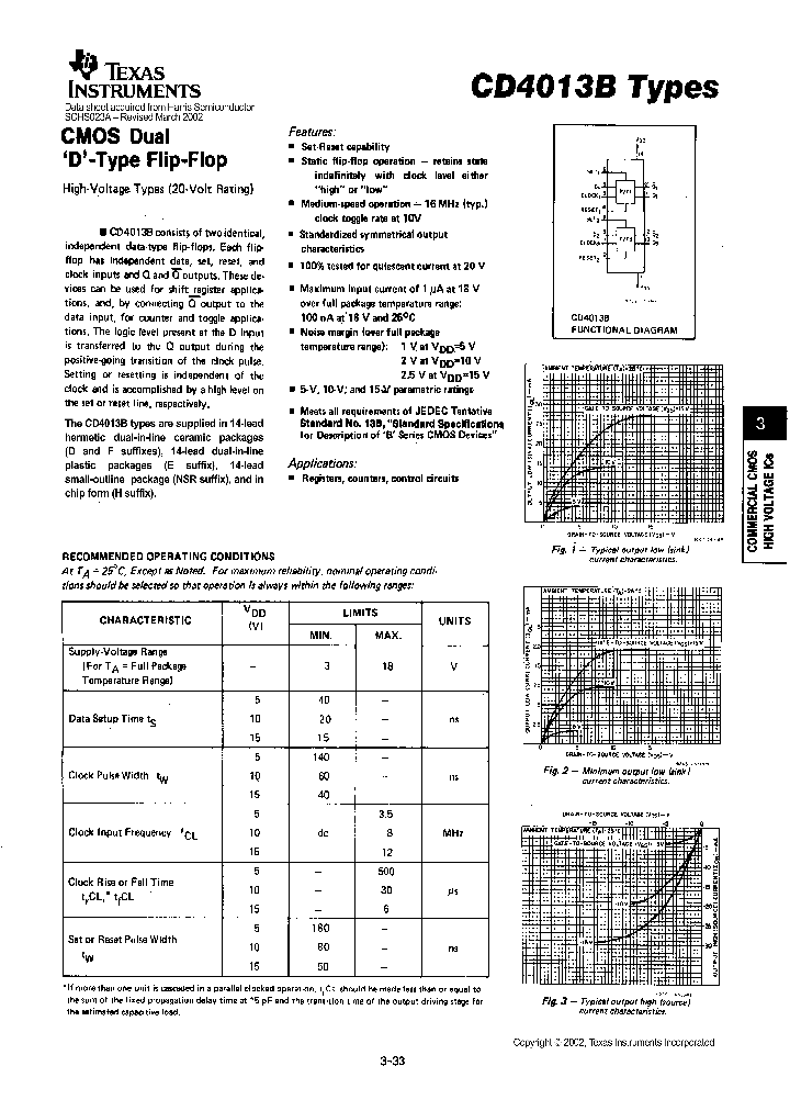 CD4013BE_200218.PDF Datasheet