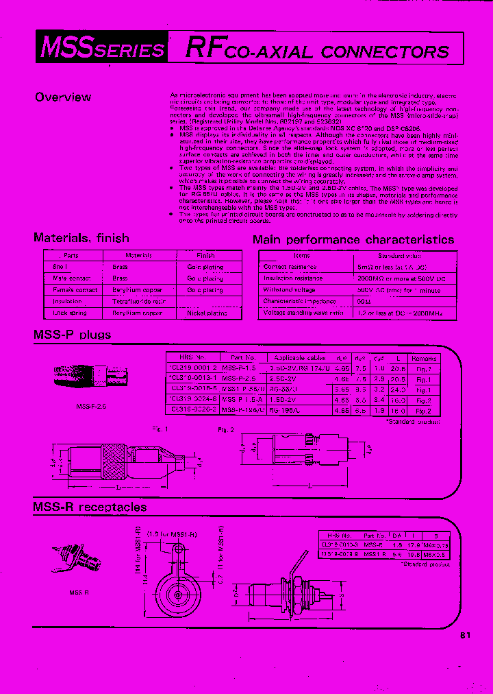 CL319-0038-2_296876.PDF Datasheet