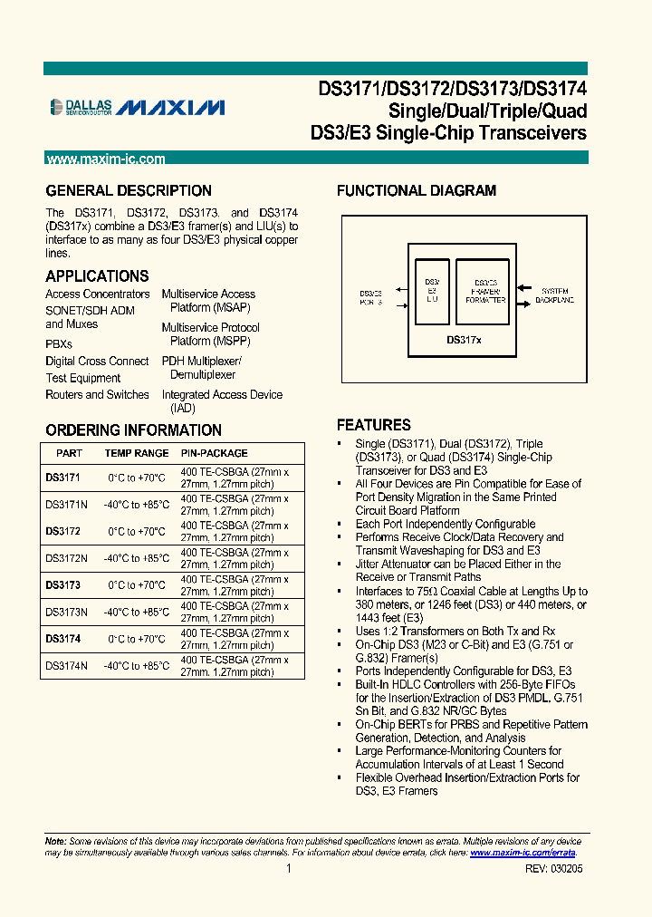 DS3171_296448.PDF Datasheet