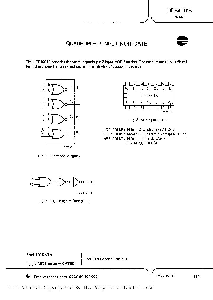 HEF4001BPN_277296.PDF Datasheet