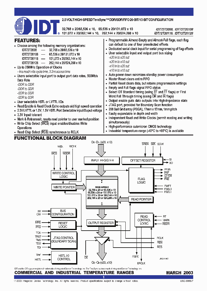 IDT72T20108_214957.PDF Datasheet