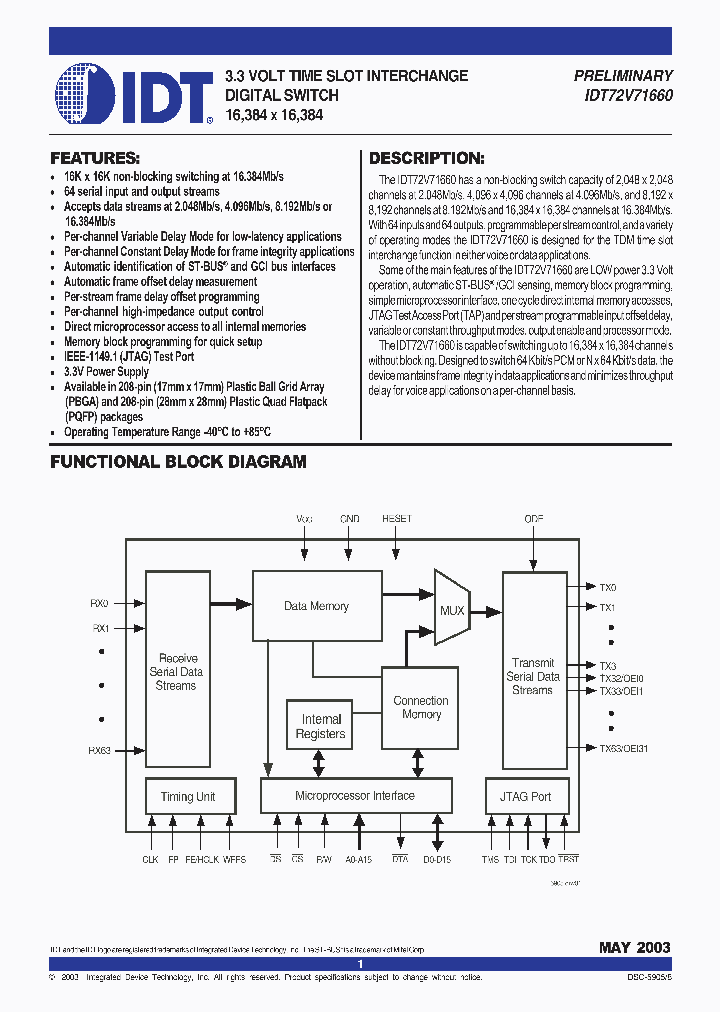 IDT72V71660_282634.PDF Datasheet