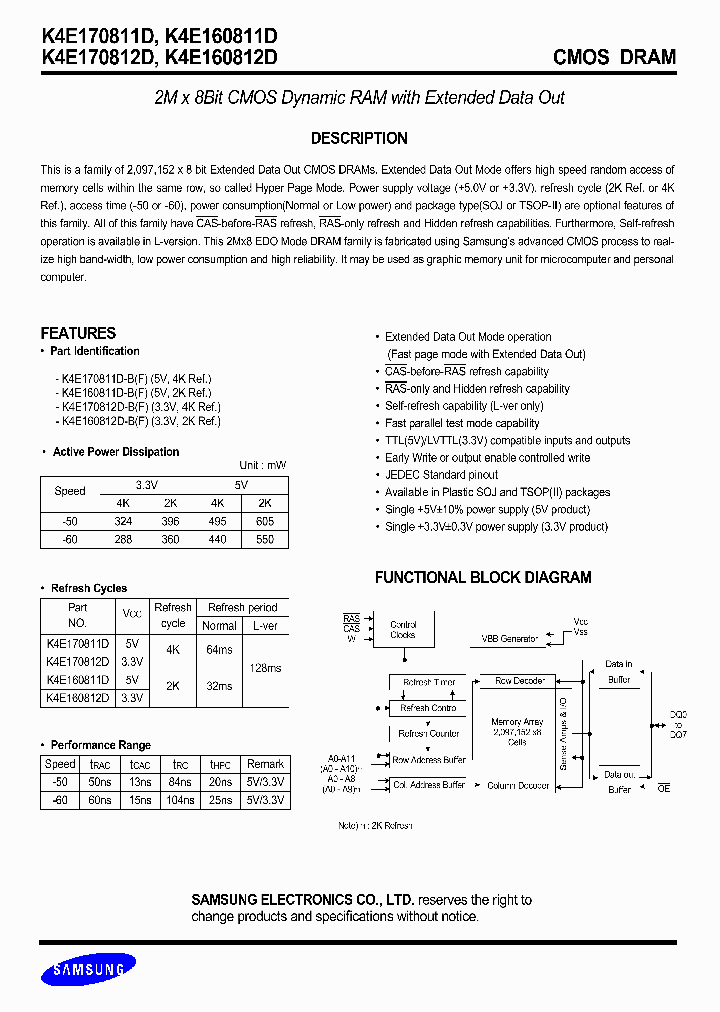 K4E170811D_259143.PDF Datasheet