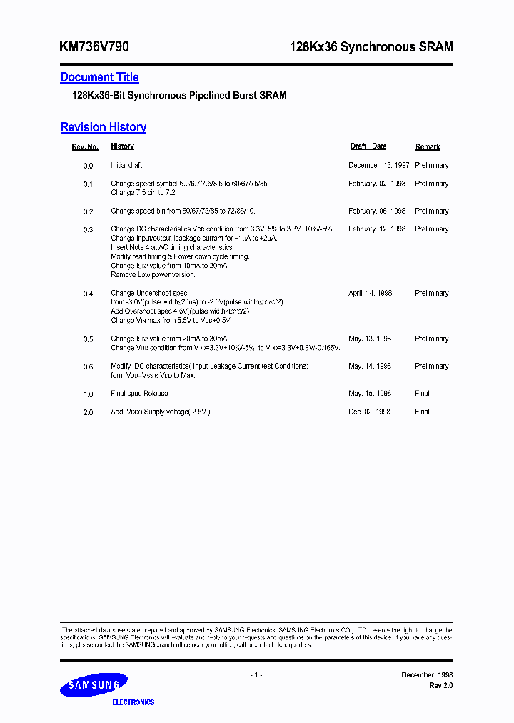 KM736V790_237790.PDF Datasheet