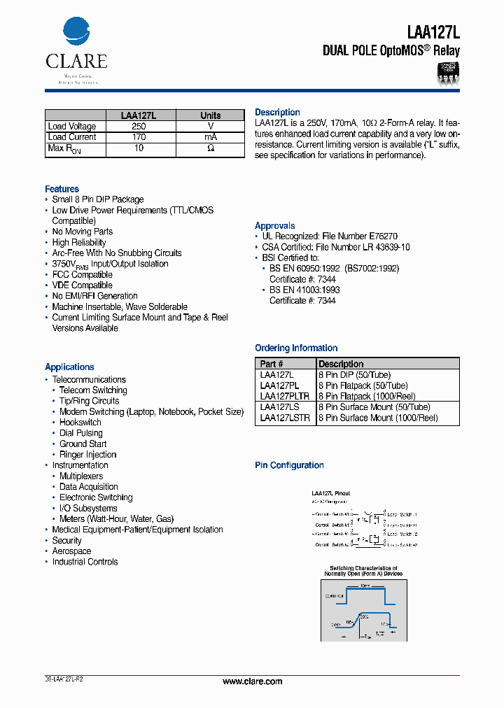 LAA127L_263134.PDF Datasheet