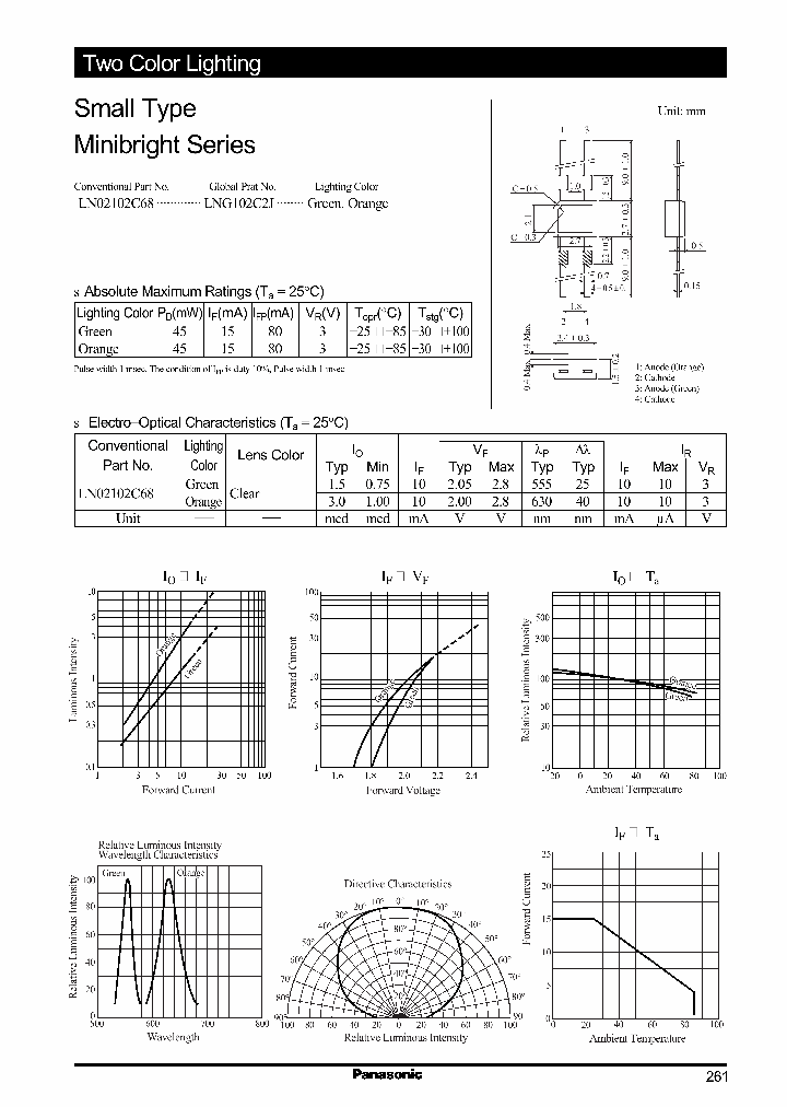 LN02102C68_299764.PDF Datasheet