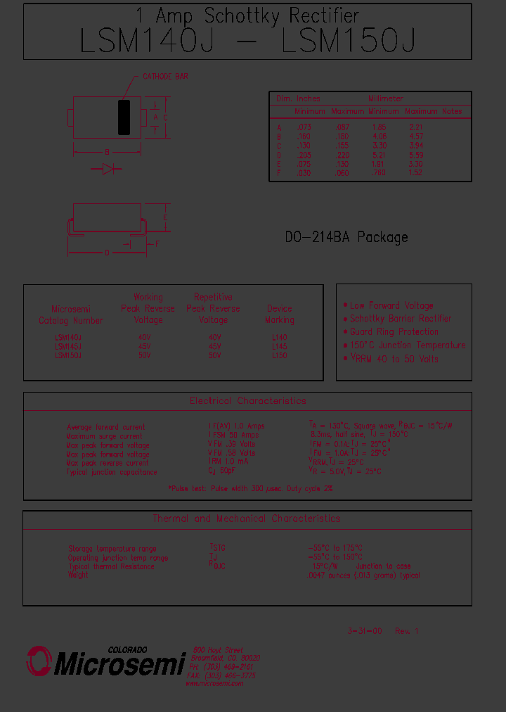 LSM145J_284403.PDF Datasheet