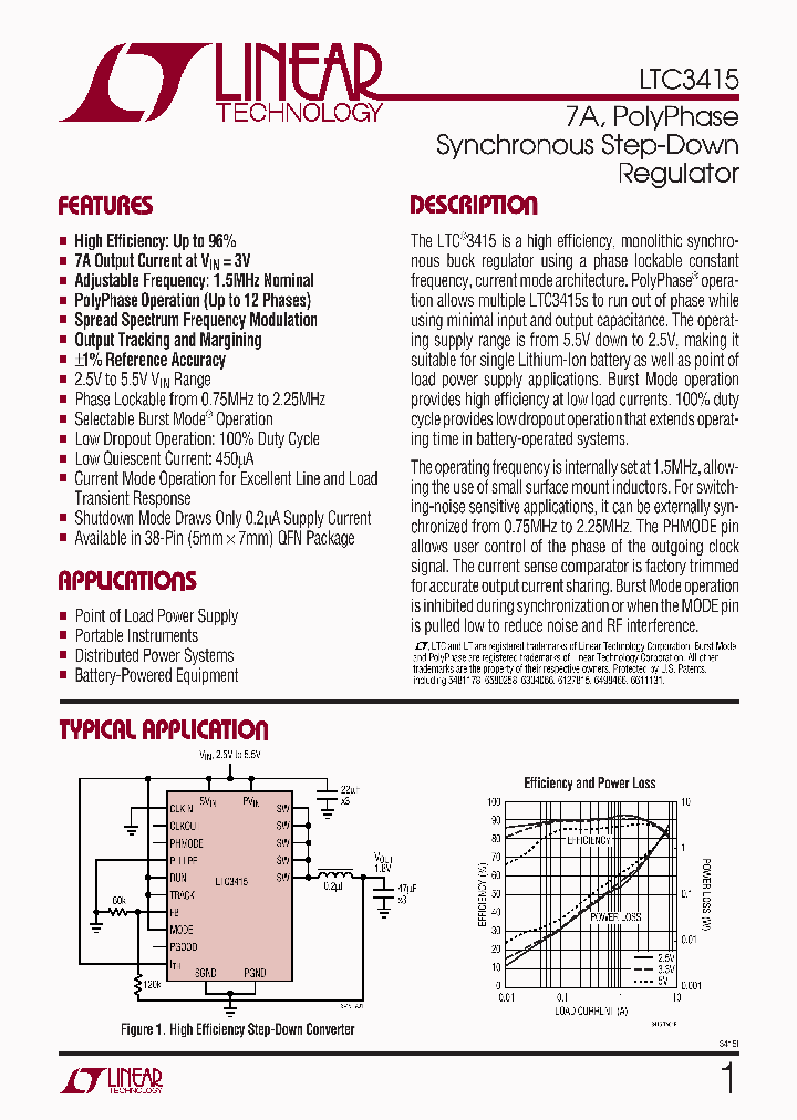 LTC3415_295715.PDF Datasheet