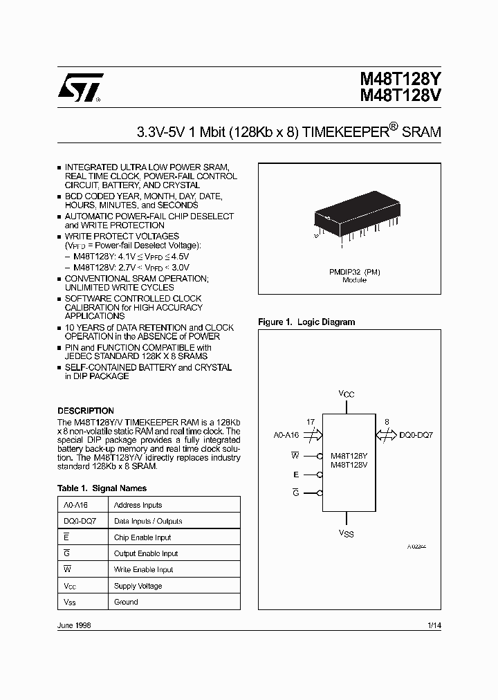 M48T128V_287035.PDF Datasheet