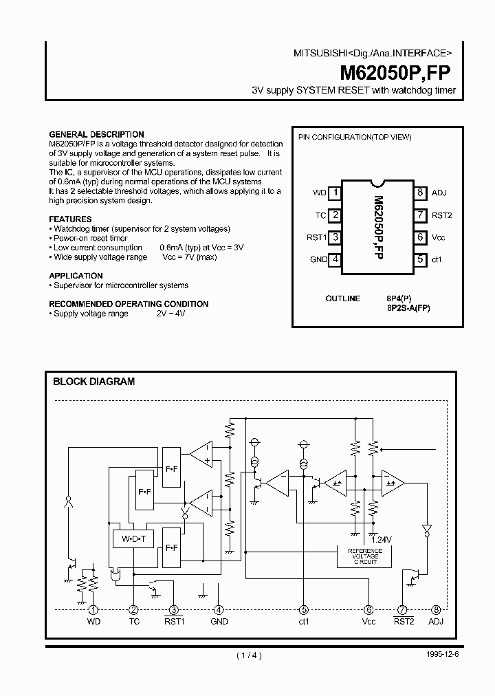 M62050FP_284916.PDF Datasheet