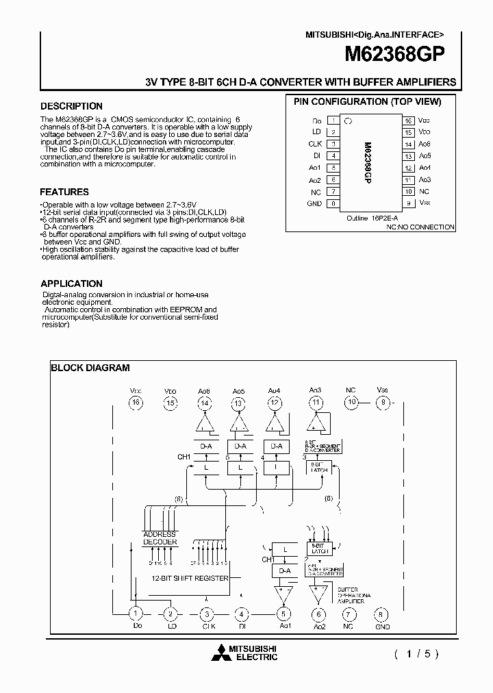 M62368_8945.PDF Datasheet