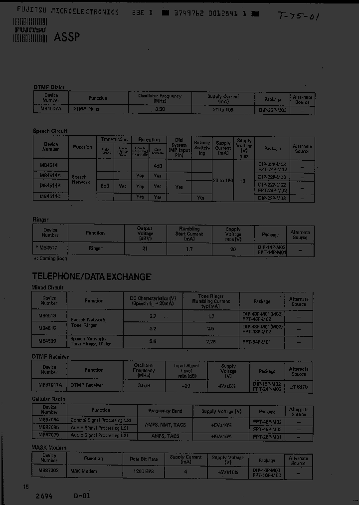 MB4514_290477.PDF Datasheet