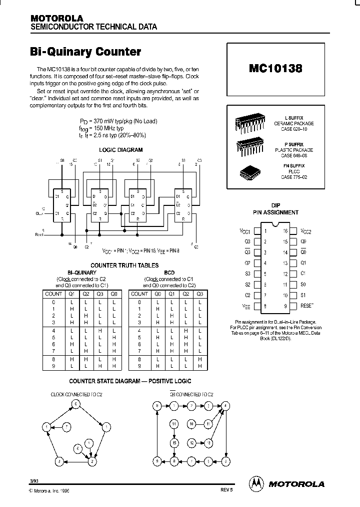 MC10138_129020.PDF Datasheet