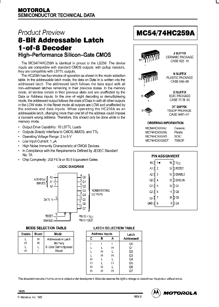 MC54-74HC259A_95634.PDF Datasheet