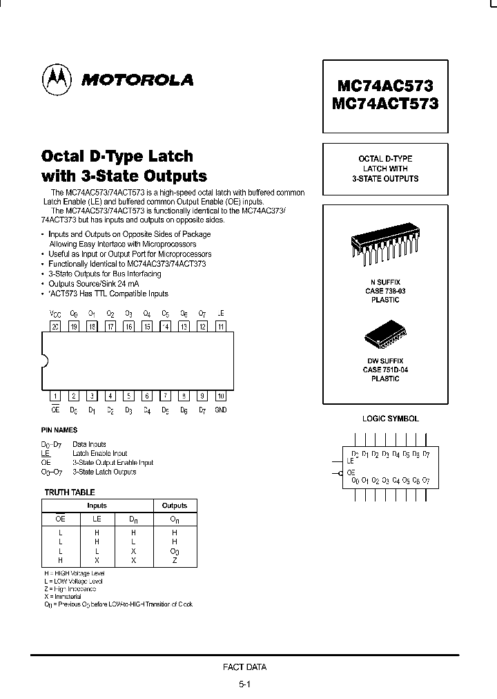 MC74ACT573_130995.PDF Datasheet