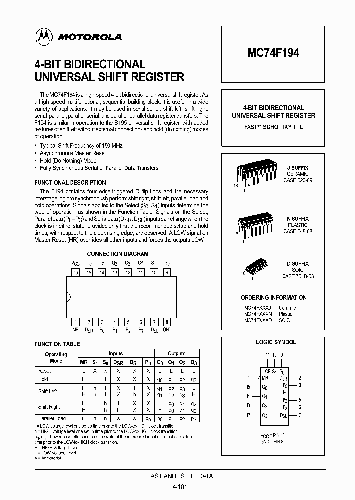 MC74F194_258078.PDF Datasheet