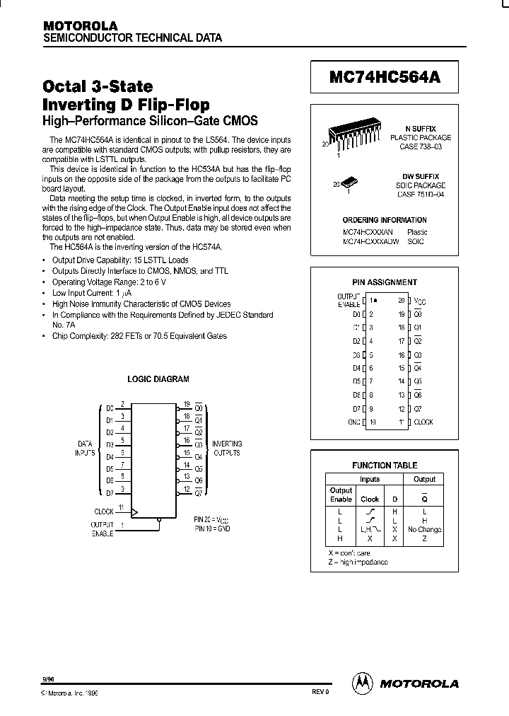 MC74HC564A_181551.PDF Datasheet