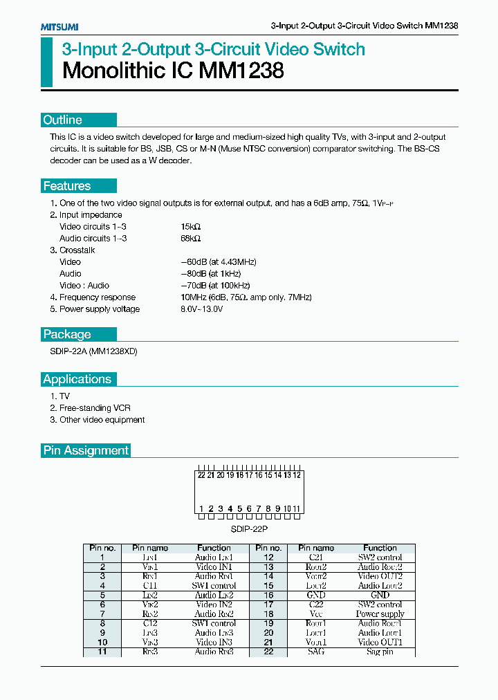 MM1238_282787.PDF Datasheet