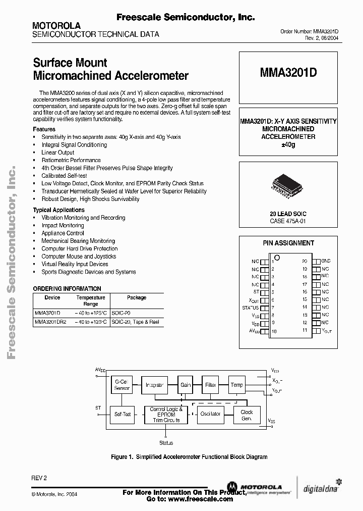 MMA3201DR2_286239.PDF Datasheet