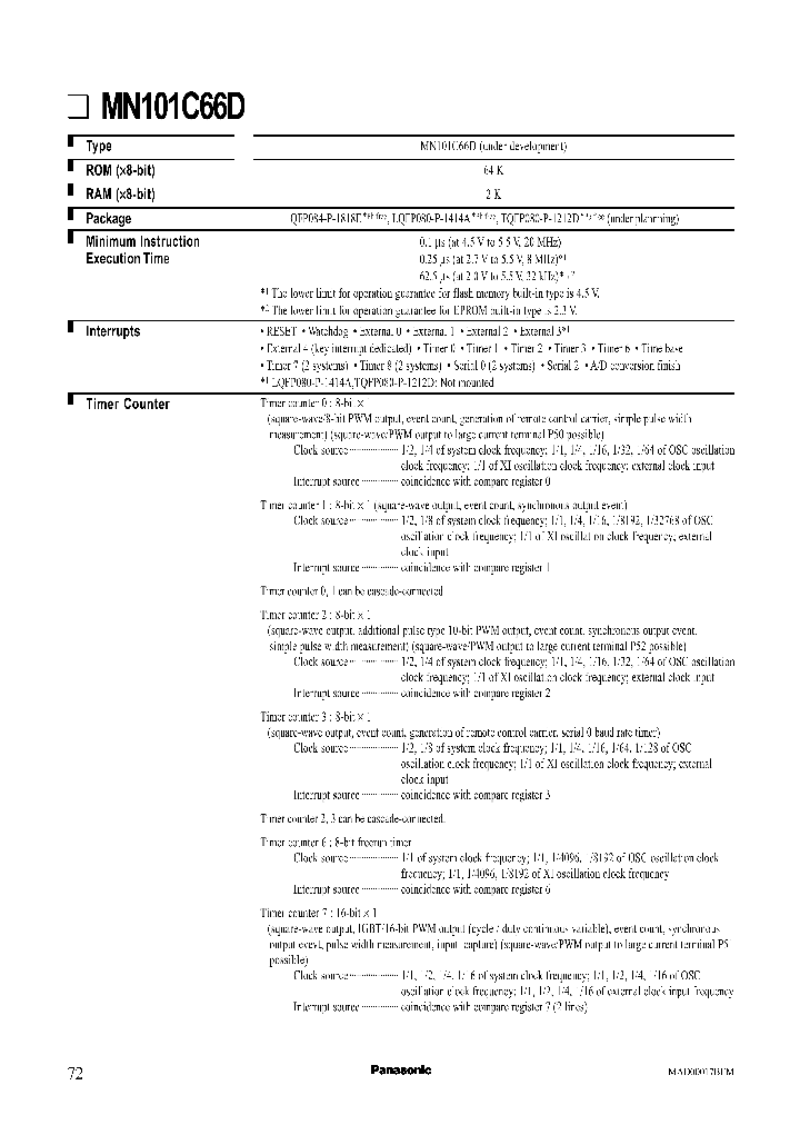 MN101C66D_256261.PDF Datasheet