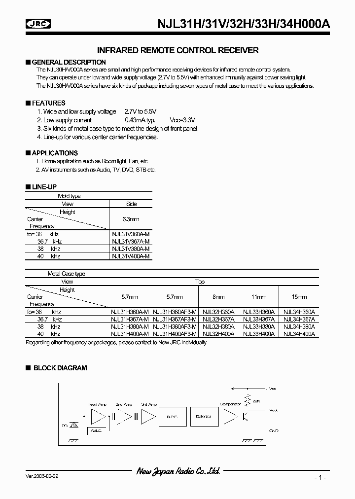 NJL31H31V32H_230253.PDF Datasheet