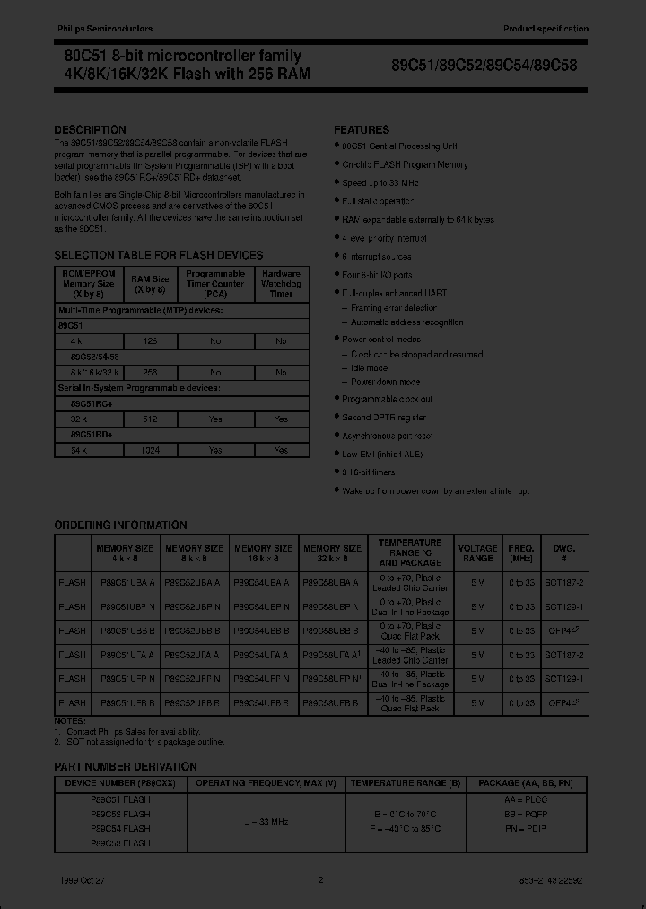 P89C52UBAA-TNBSP_277053.PDF Datasheet