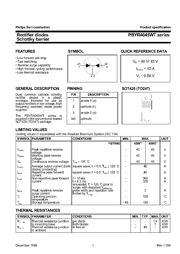 PBYR4045WTSERIES_297881.PDF Datasheet