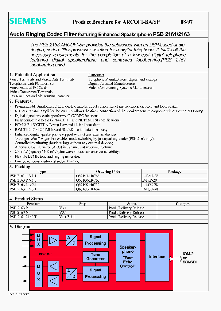 PSB2161_287741.PDF Datasheet