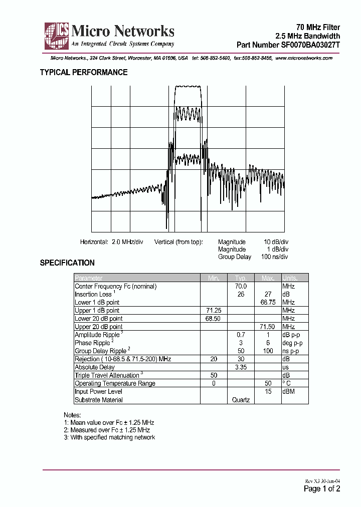 SF0070BA03027T_221199.PDF Datasheet