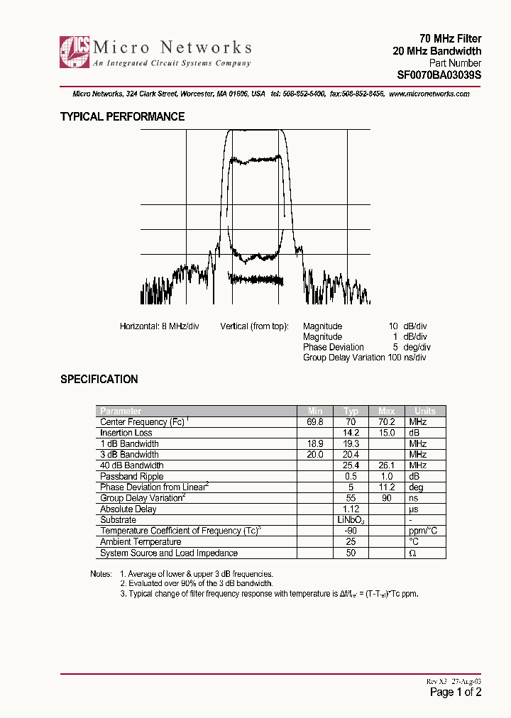 SF0070BA03039S_221181.PDF Datasheet