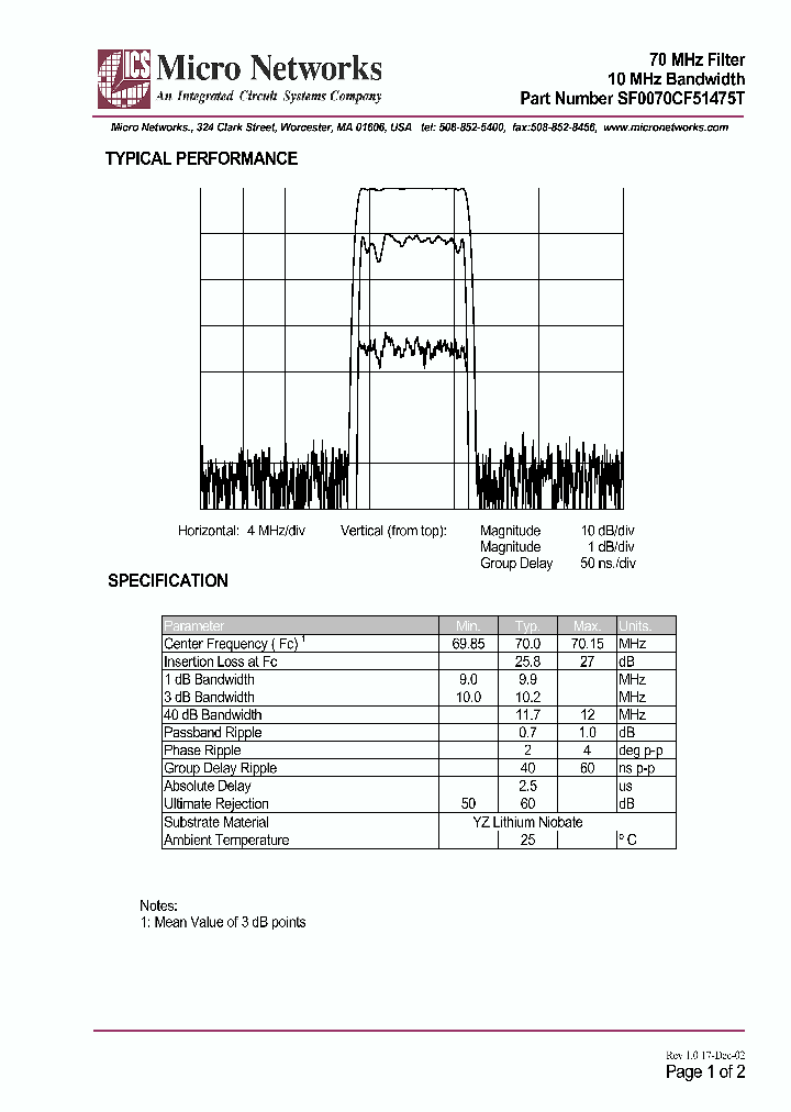 SF0070CF51475T_282921.PDF Datasheet