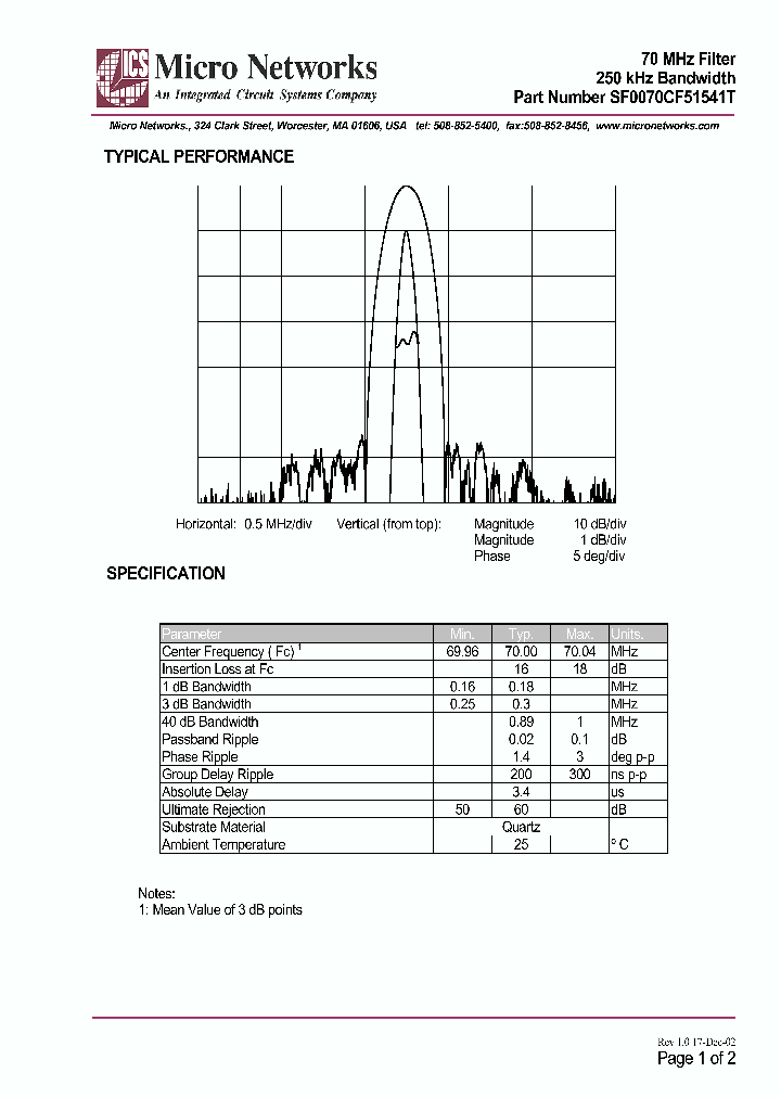 SF0070CF51541T_292602.PDF Datasheet