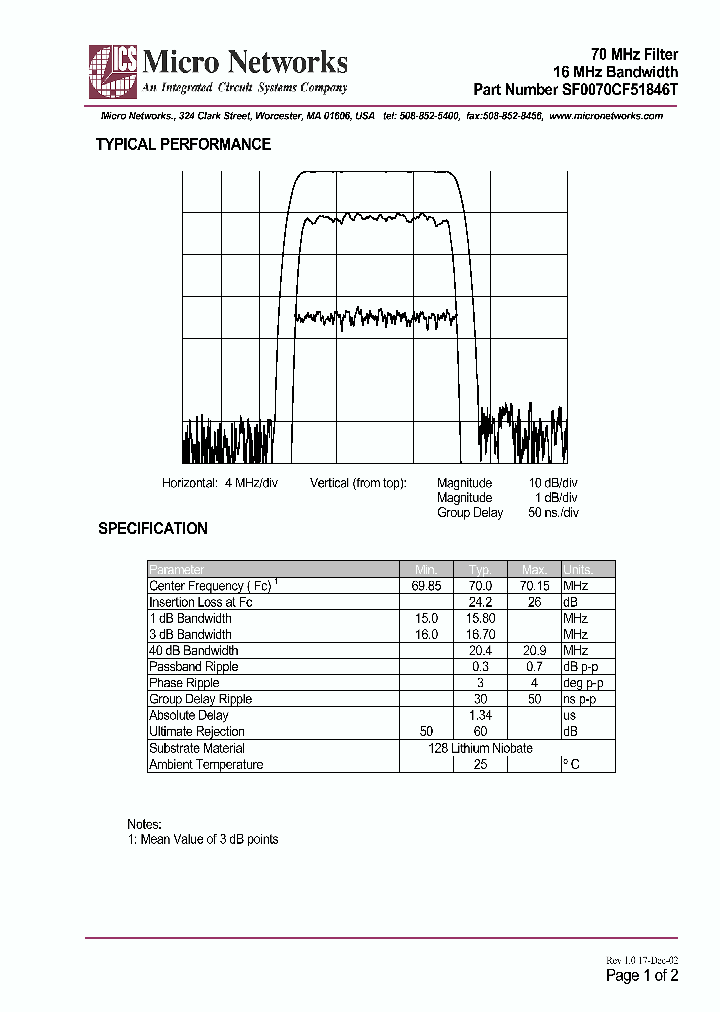 SF0070CF51846T_292590.PDF Datasheet