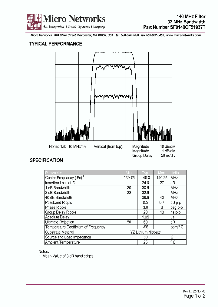 SF0140CF51937T_279357.PDF Datasheet