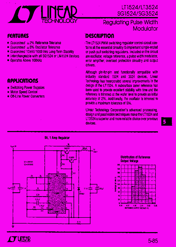 SG3524_128293.PDF Datasheet