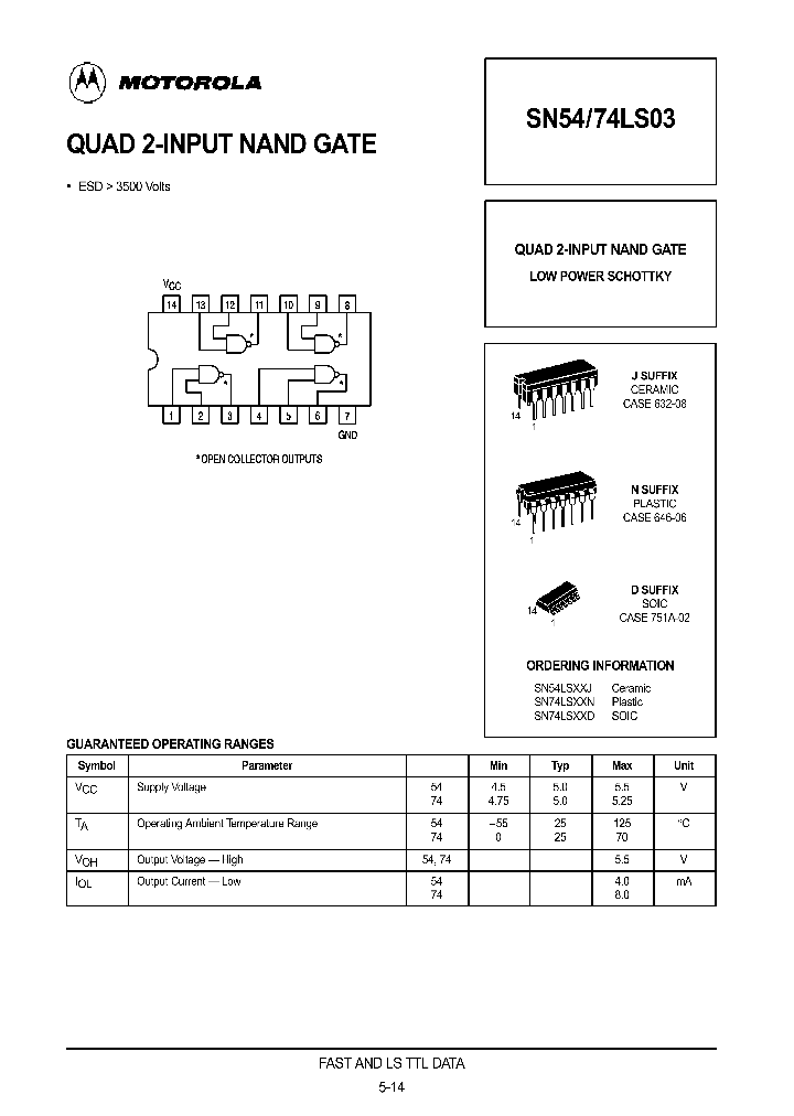 SN74LS03D_298149.PDF Datasheet