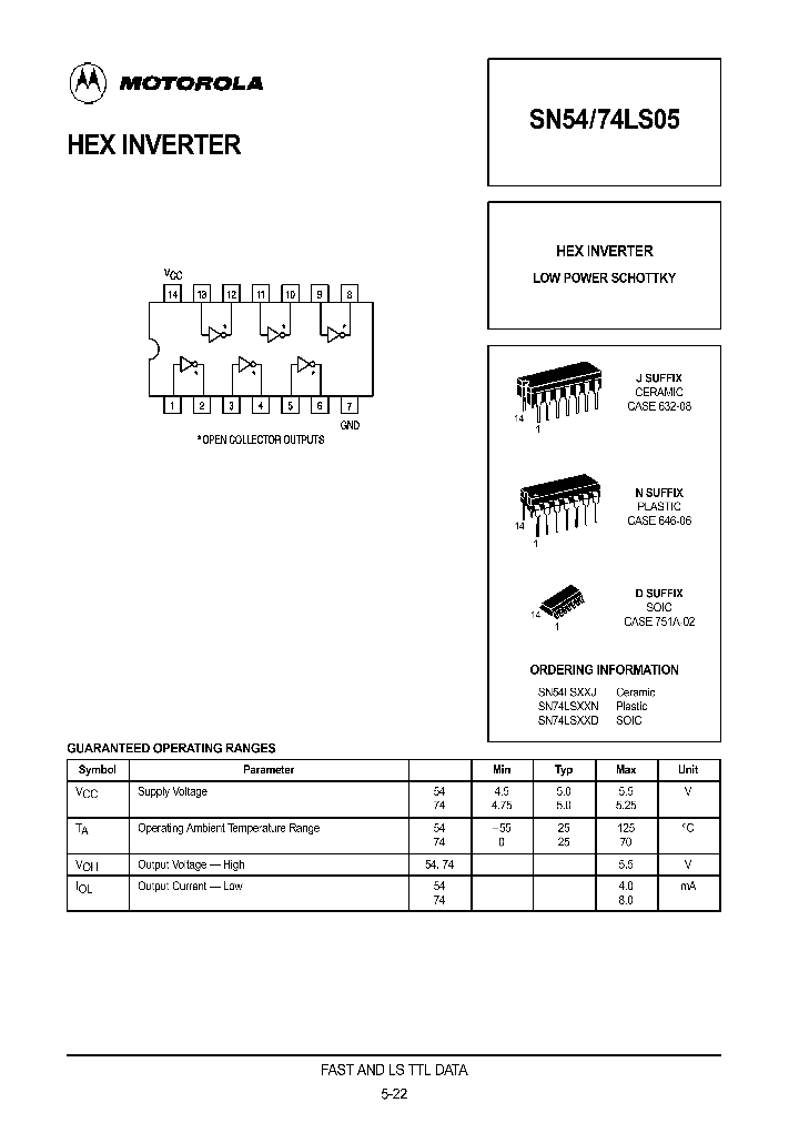 74LS05_268908.PDF Datasheet