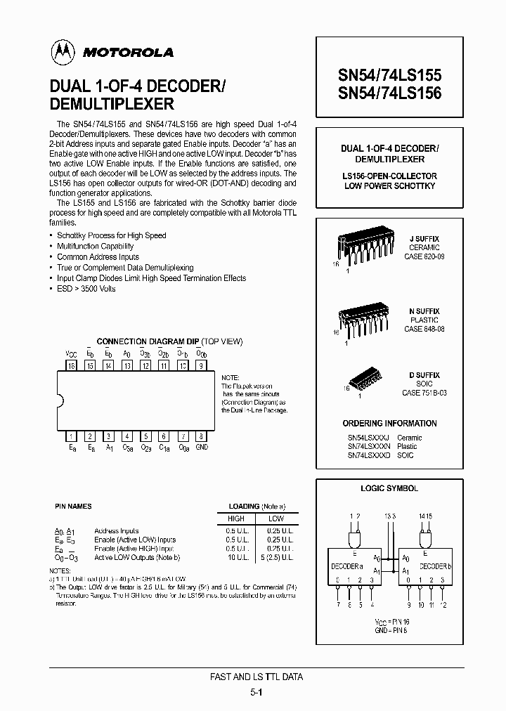 SN74LS155D_256623.PDF Datasheet